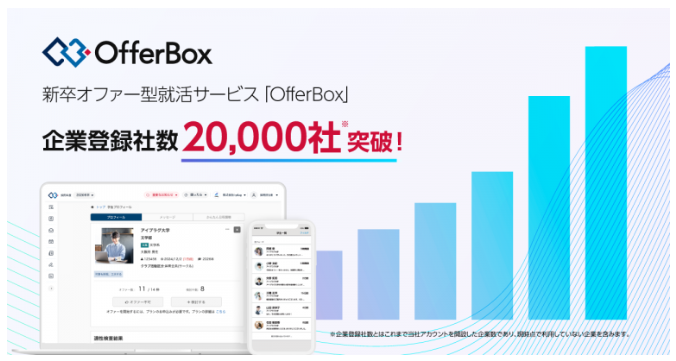 株式会社i-plug 2025年3月12日 お知らせより